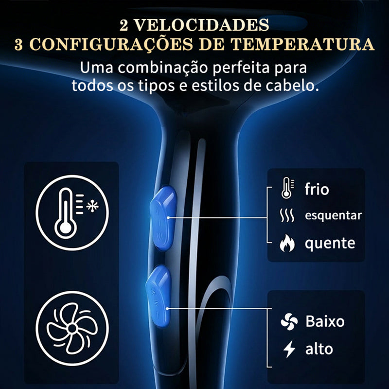 Secador de Cabelo LONYAN 800W Motor CC Íons Negativos com Difusor — LONYAN — Design retrô vintage