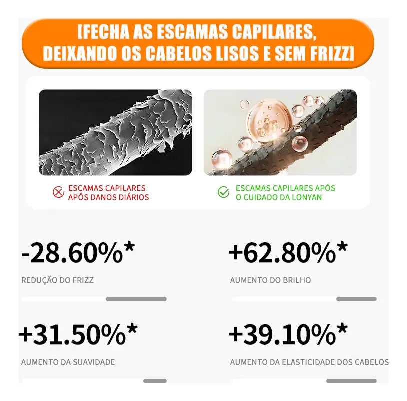 Modelador de Cachos Automático LONYAN Curves 9mm com Display Digital Bivolt