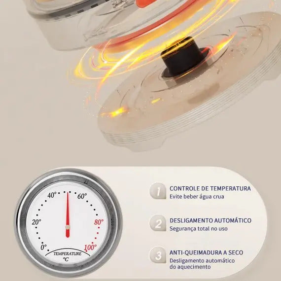 Chaleira Elétrica LONYAN Retrô 1.7L Controle de Temperatura Inox 304 — LONYAN — Produto em funcionamento