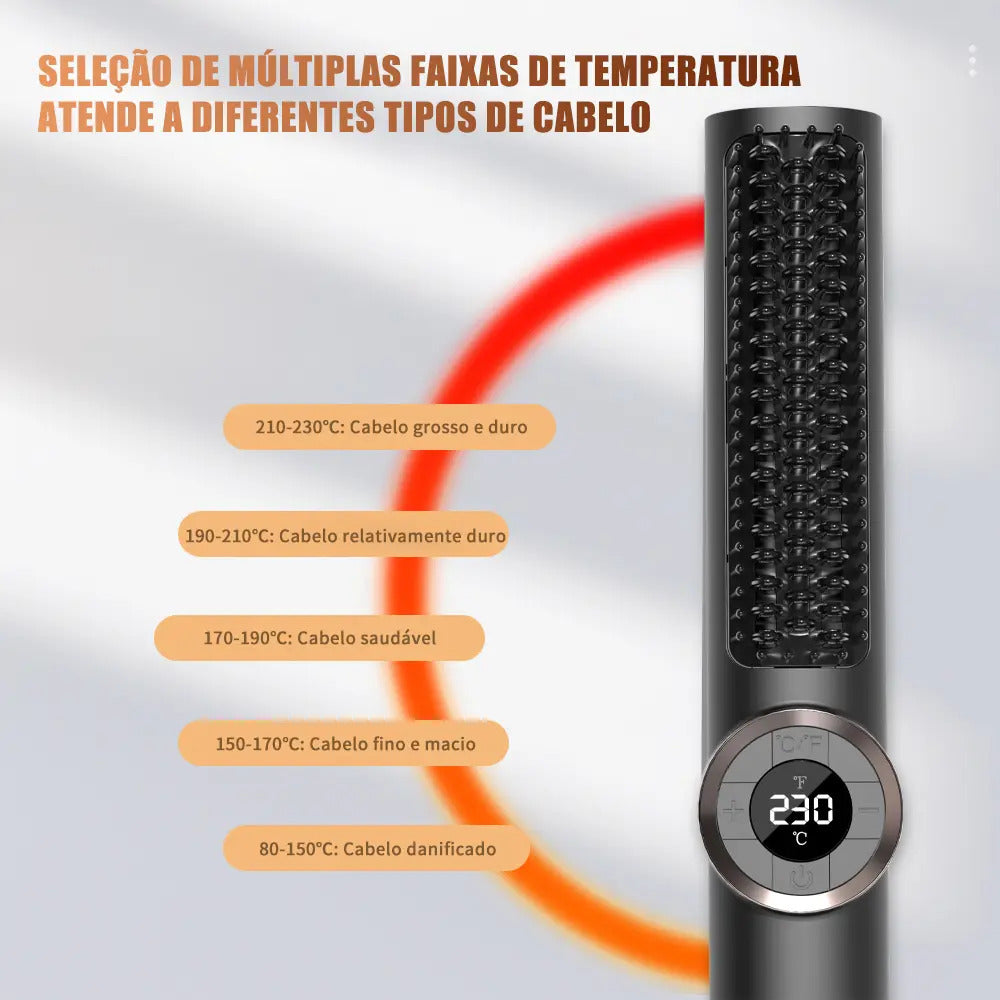 Escova Alisadora e Modeladora LONYAN 55W Bivolt Cerâmica com Display Digital